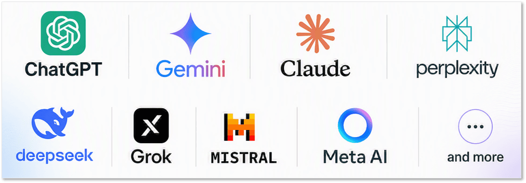 SAVAGEAI.com offers training for ChatGPT, Gemini, Claude, Perplexity, DeepSeek, Grok, Mistral, Meta AI, and more (logos for each shown).